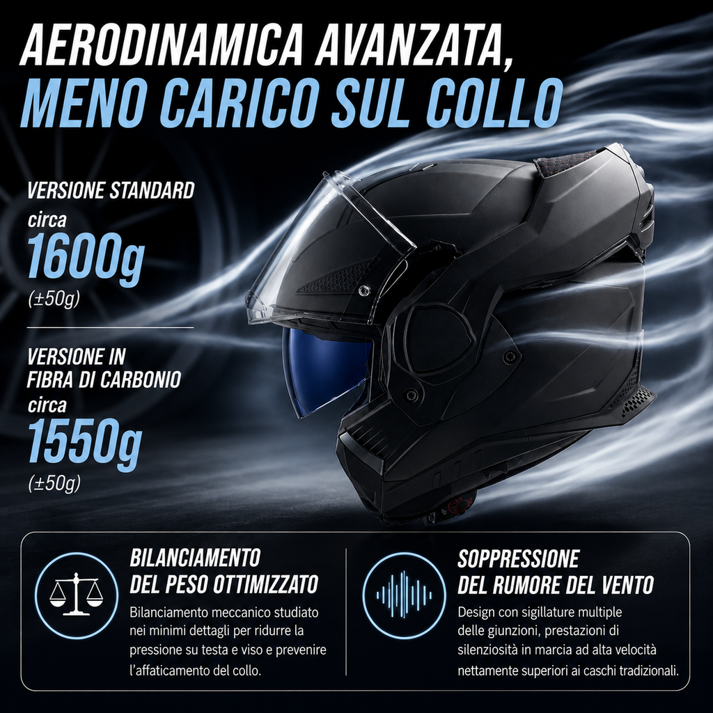 Casco Moto Integrale ECE 22.06 con Doppia Visiera